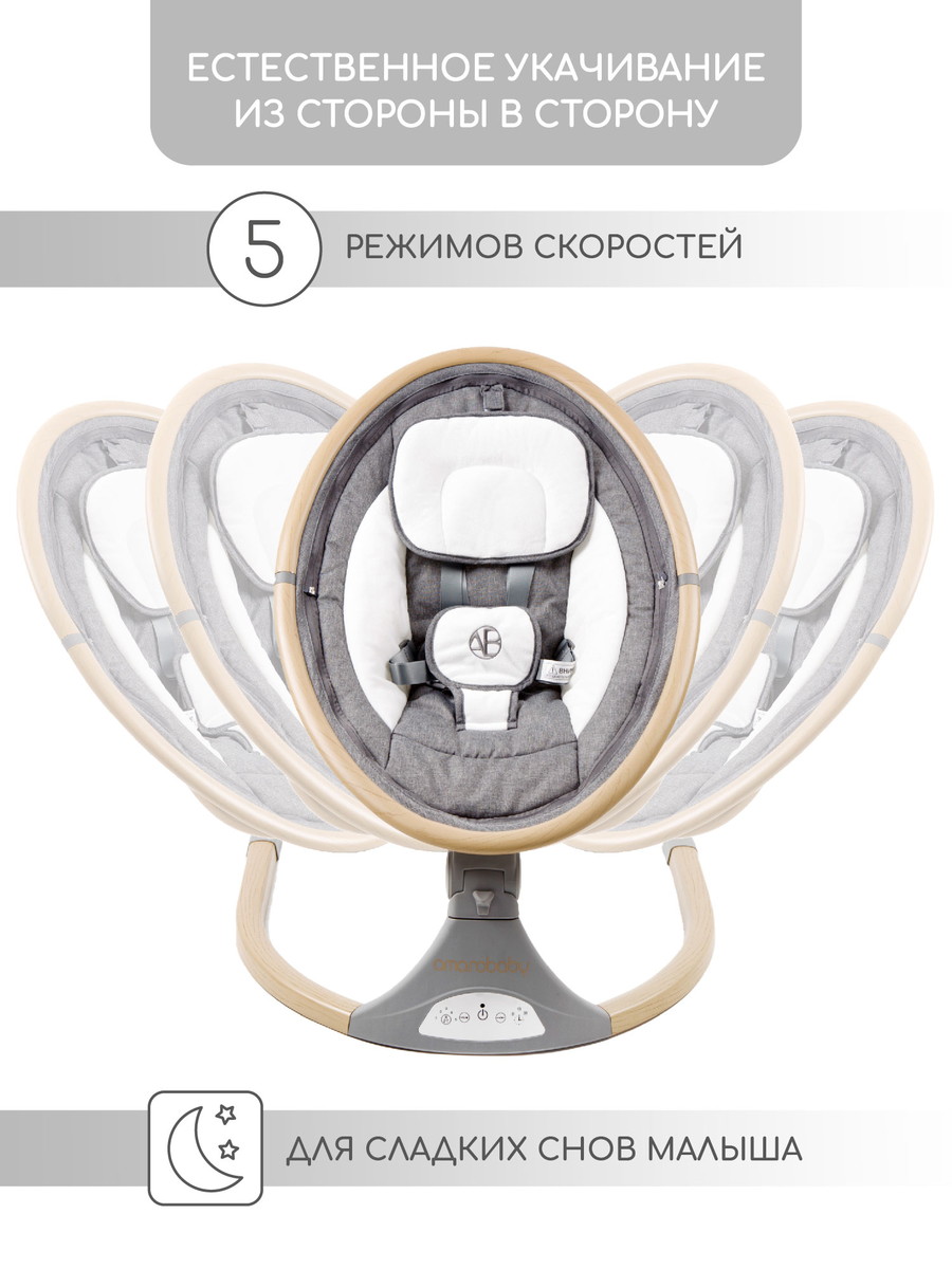 Электрокачели AMAROBABY ERGO SWING Серый uzmvz7psffz8lsvll7moe9y06px31o4v