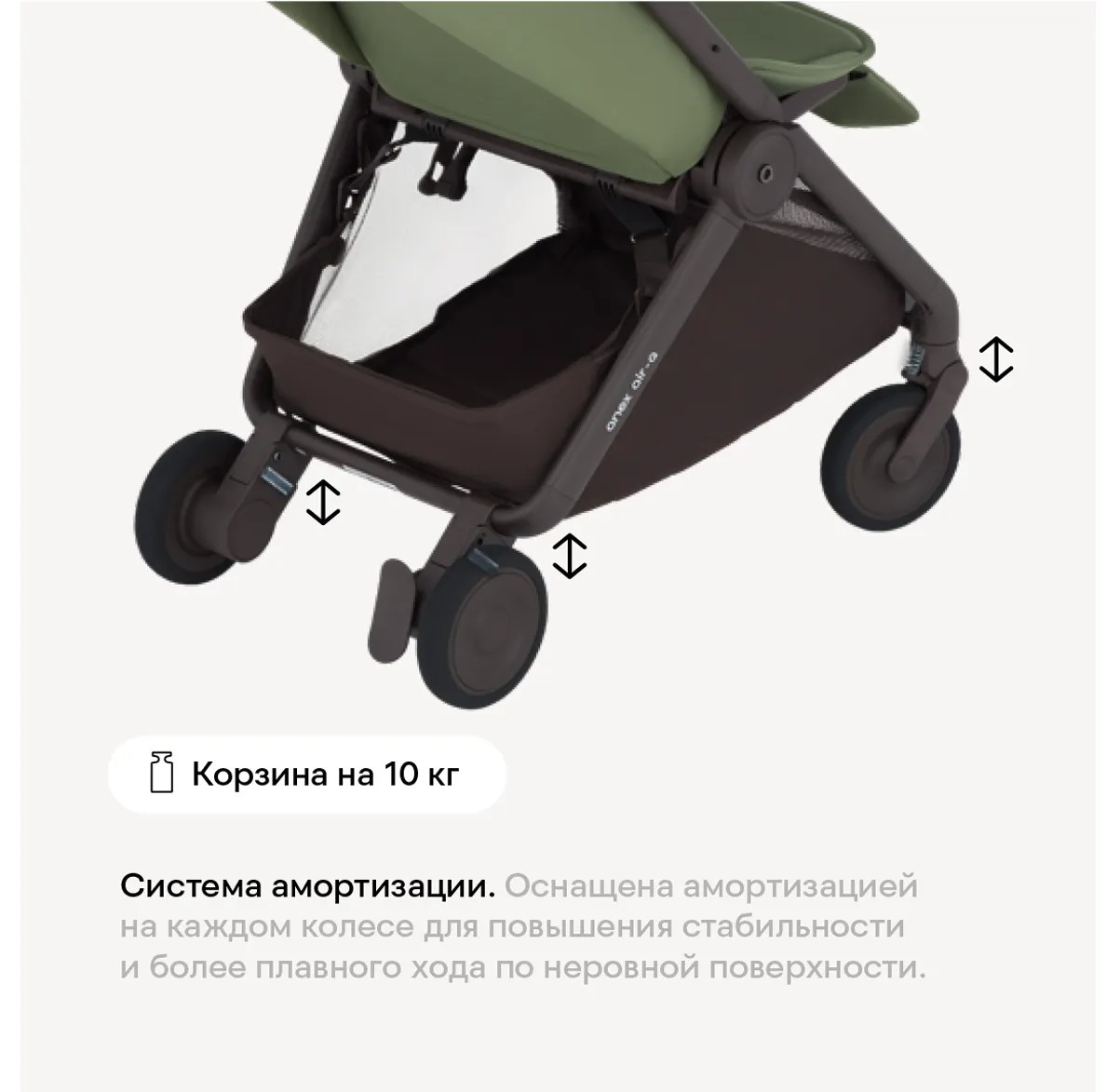 -11
