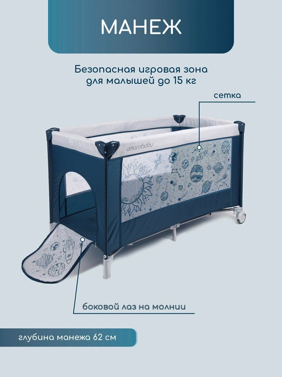 -5