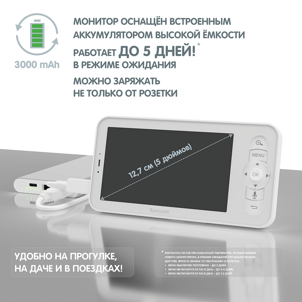 -05