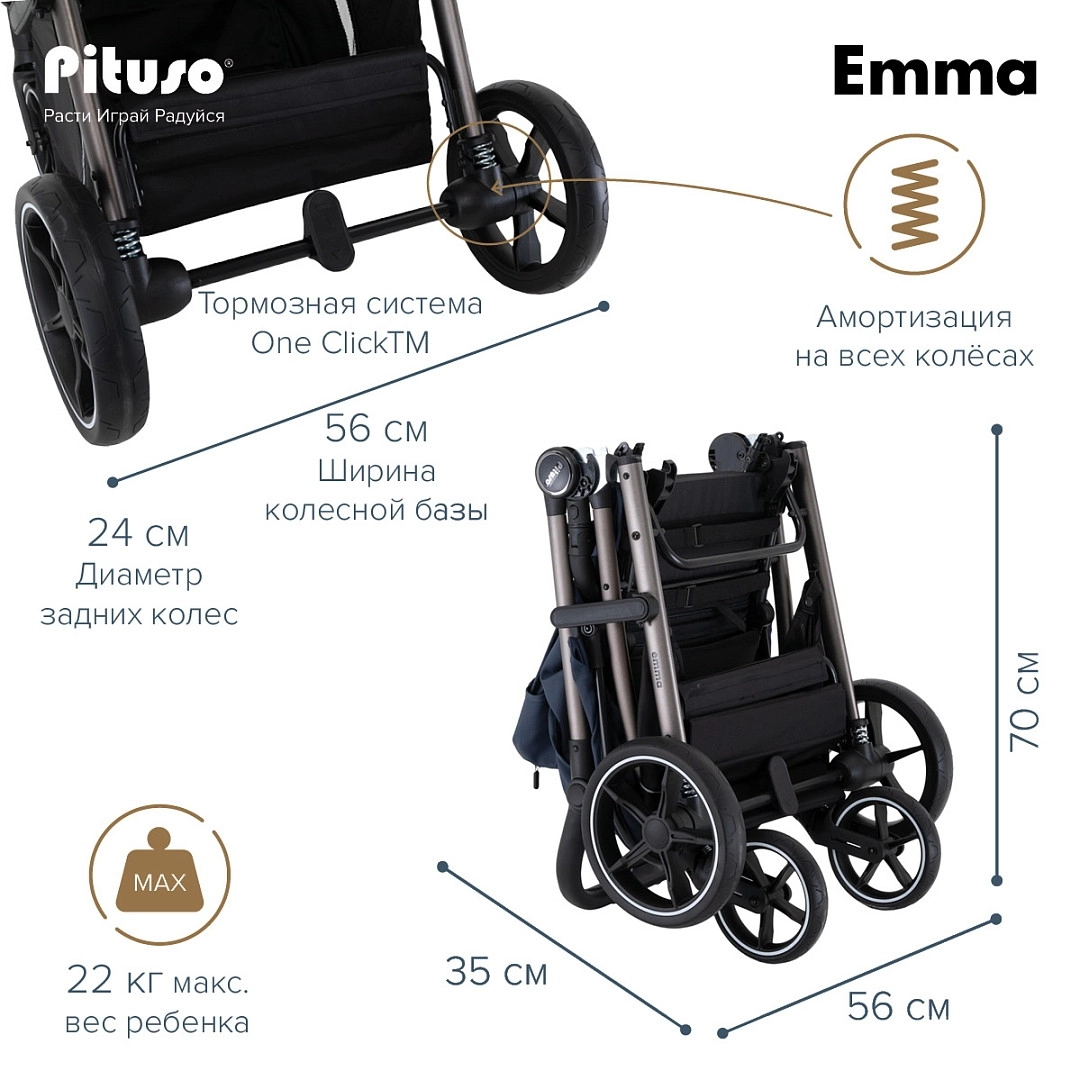 Прогулочная коляска Pituso Emma Navy Blue/Темно-Синий 6b6kfch0twmzkongn01wajs707c15wu7