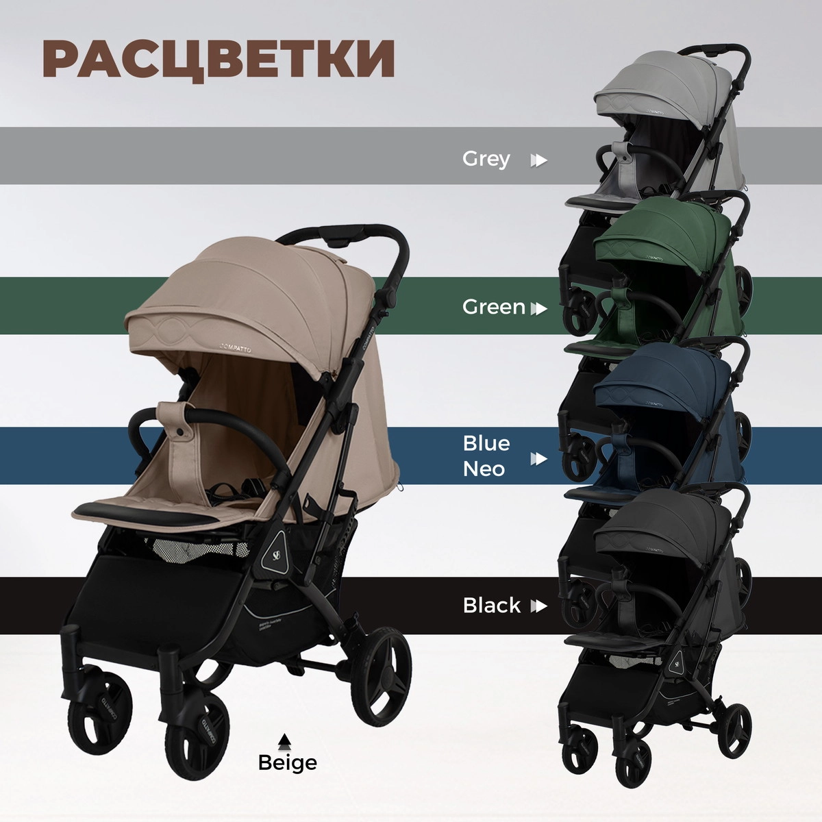 Прогулочная коляска Sweet Baby Compatto Beige hhn6xy3u4dfjl60ldbbmu2ap5diobe1m