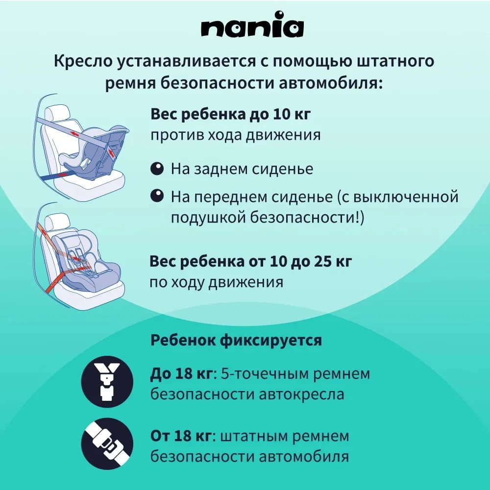Автокресло Nania Trio Access Grey fof7m7hehcufc8ra1wfgbd1i5ctowsew