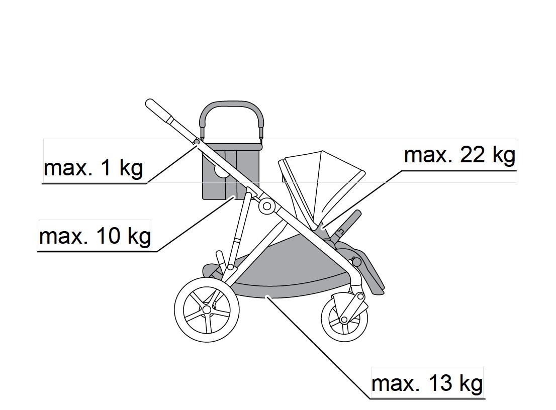 Прогулочная коляска Cybex Gazelle S BLK Moon Black с корзиной и дождевиком y4aup74muxhtqbhhyqlyiv4kwpx3amyr