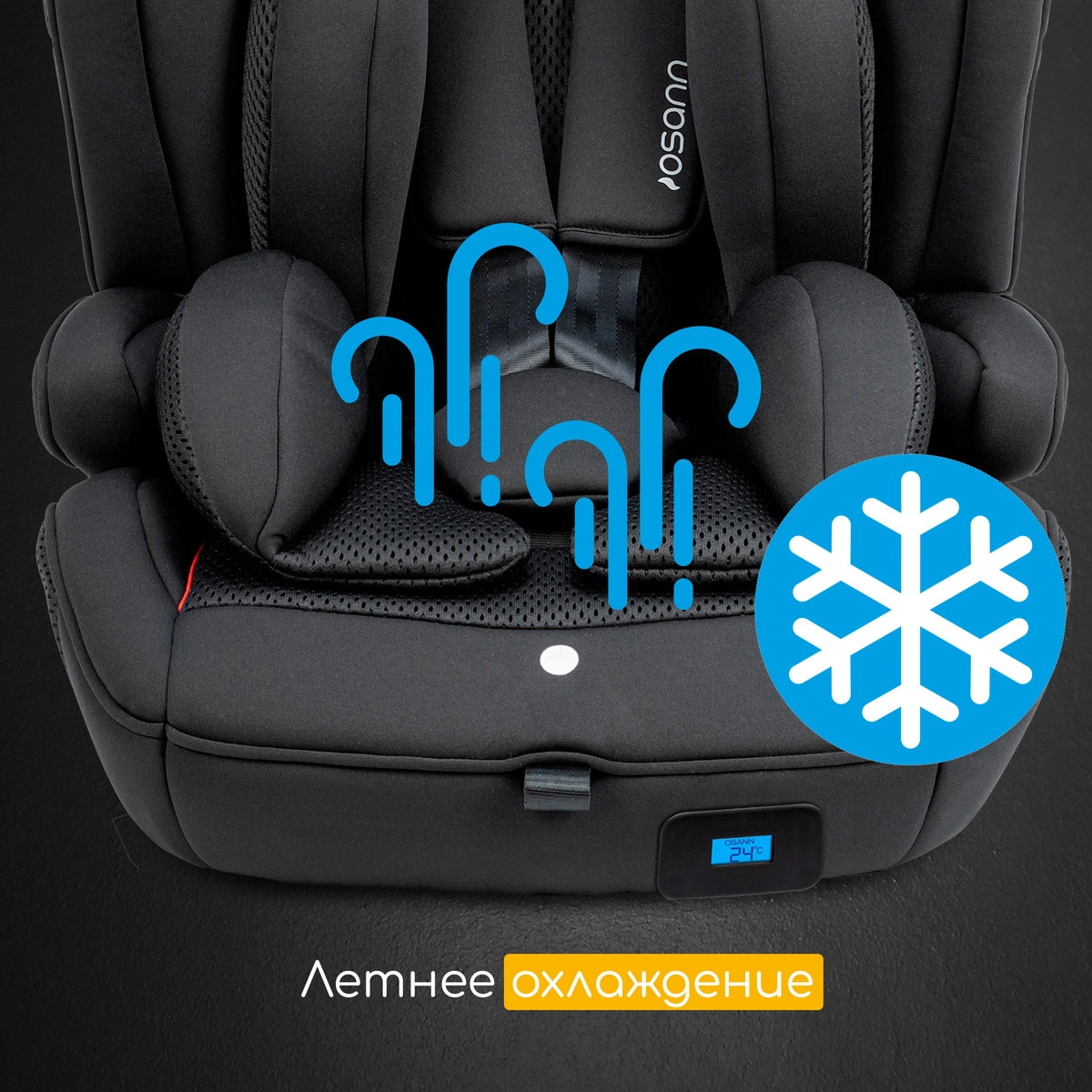 Автокресло Osann FLUX ISOFIX Klima All Black h14l35g9ljaeppsf25tf2h927bq401bw