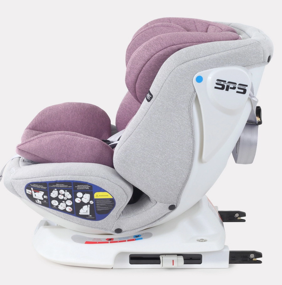 Автокресло RANT NITRO isofix Grey/Pink tud9dvj70oe500w9pxd9sie1jk245fmy