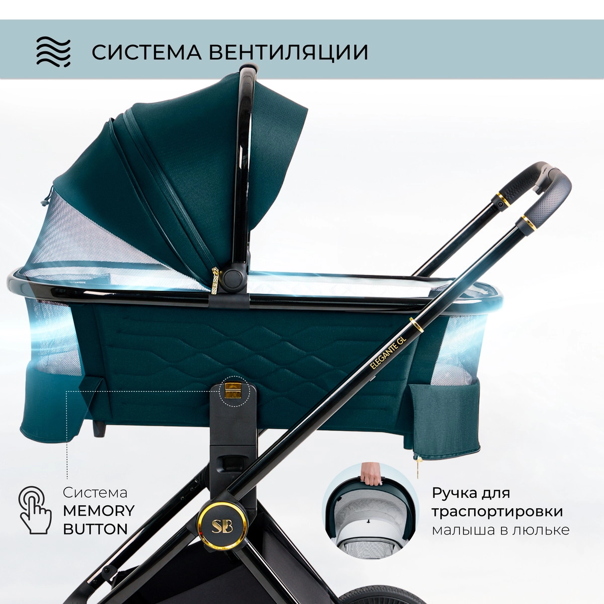 Коляска 3 в 1 Sweet Baby Elegante GL Blue f87pfhqz64k6z23ldw56hnwy43j9n6v8