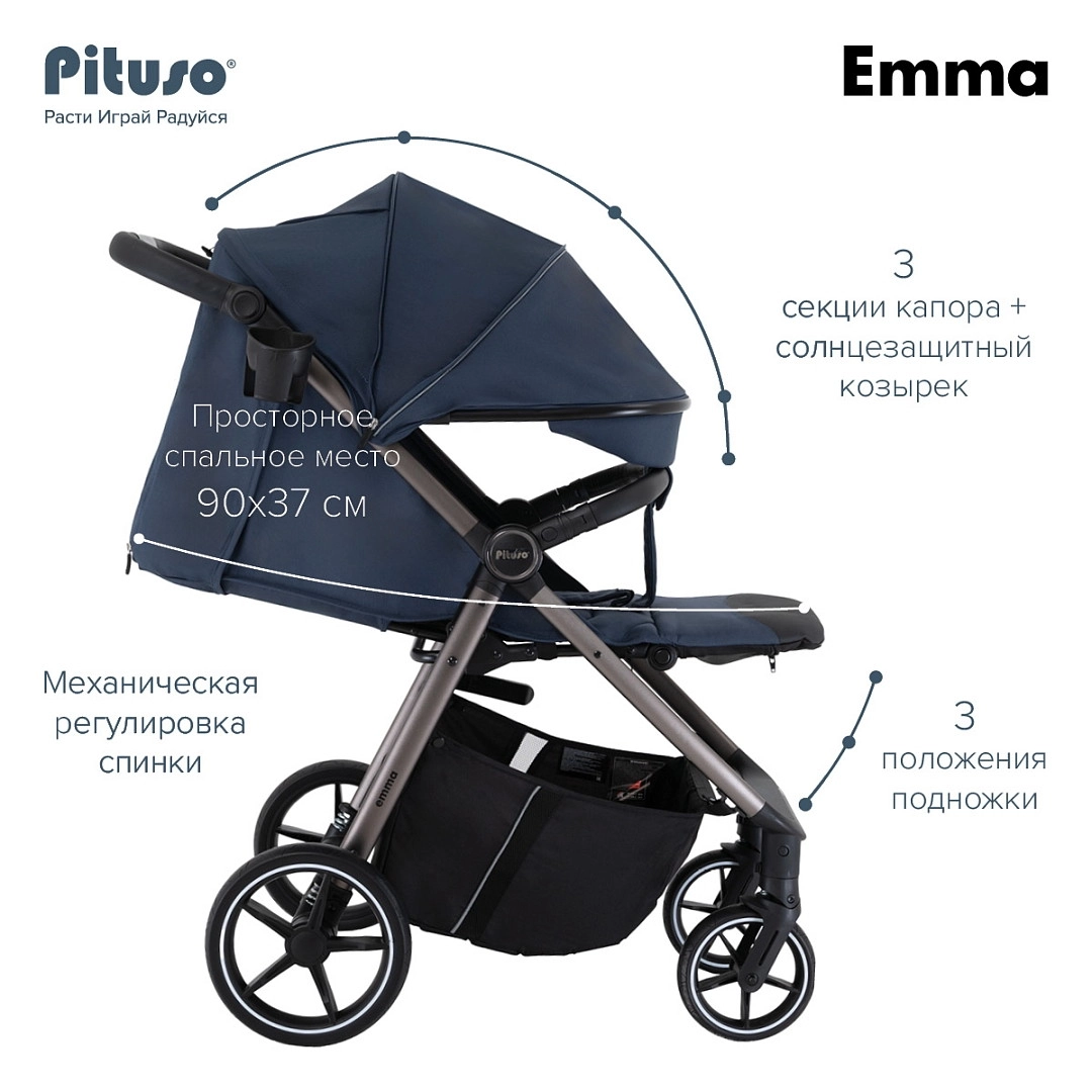 Прогулочная коляска Pituso Emma Navy Blue/Темно-Синий n6edv7vgug7q7gqxghsyvbt6qbetmqms