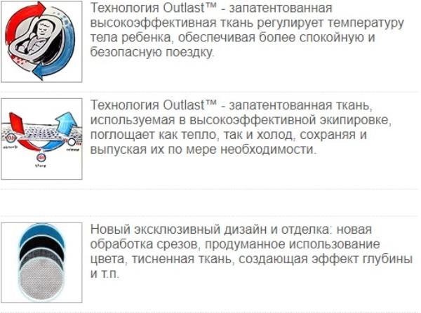 Автокресло Evenflo Symphony™ e3 LX Platinum Series™ (Rollover tested) Charcoal Shadow 3jlknhz9pvyohuavpg2rfpqr5at0xt64