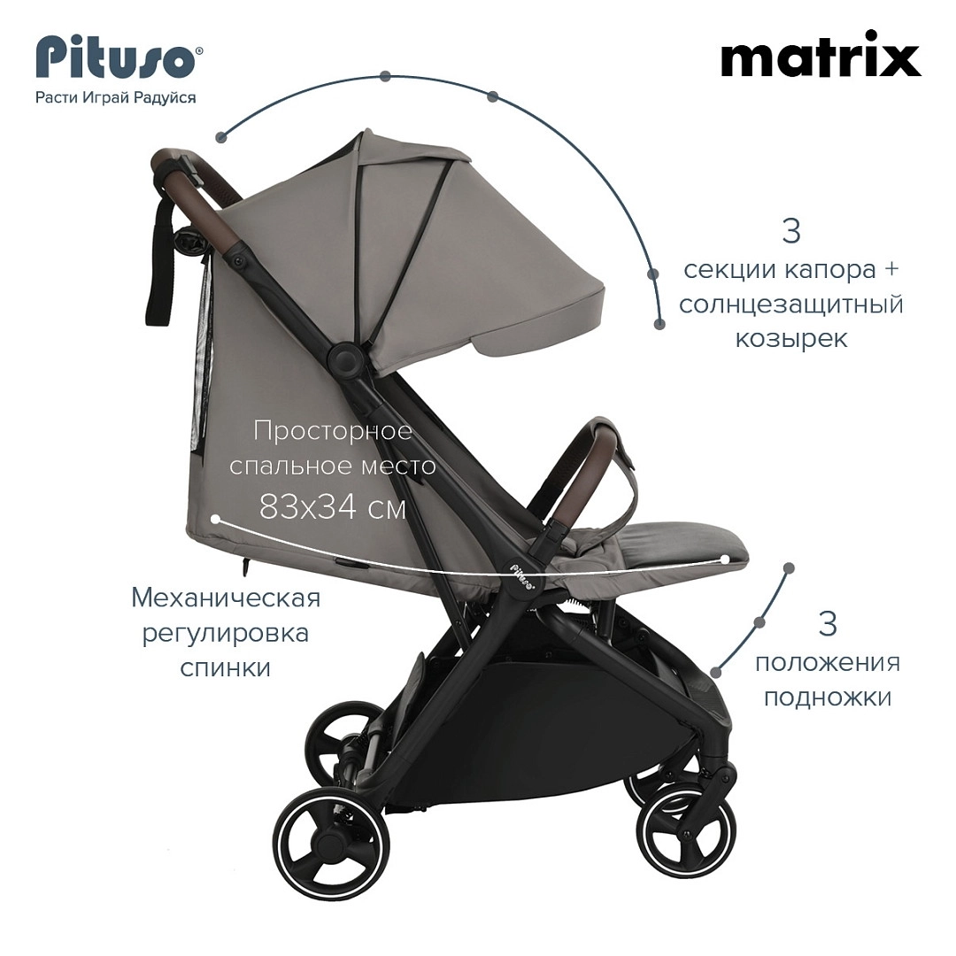 Прогулочная коляска PITUSO MATRIX Graphite s9m1icazvwairyv8jb8qxtzuhekvzv66