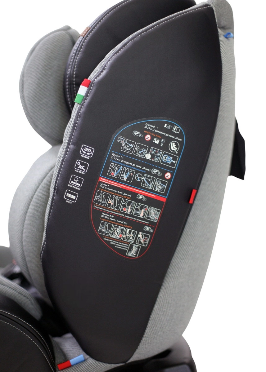 Автокресло Sweet Baby Ranger 360 Isofix grey aw0k6sro9o1n1bd2bzy3cc489kk4rgyi