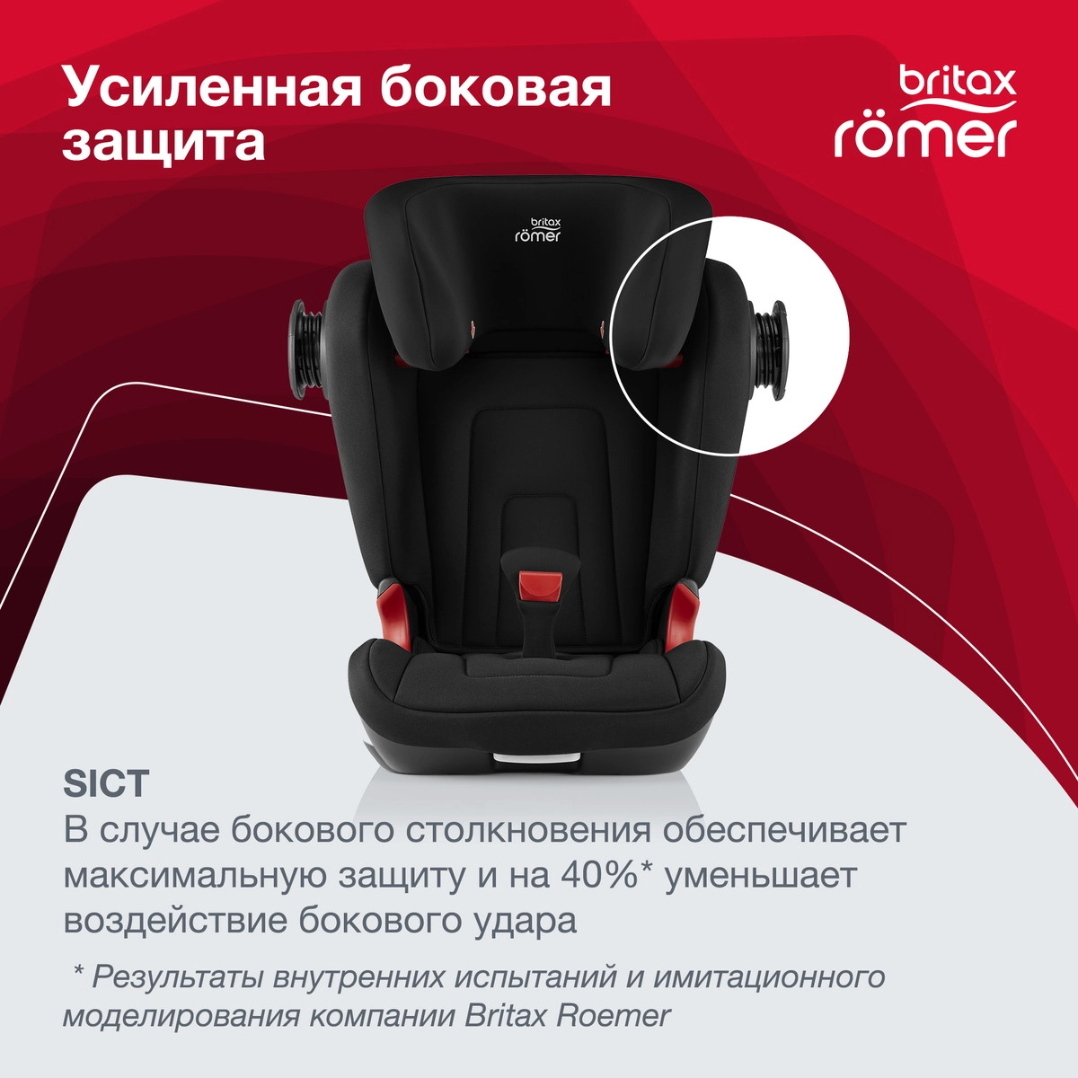 Автокресло Britax Römer Kidfix 2S Cosmos Black Trendline mvchm1us4dftcj0agweg343y2qps882f