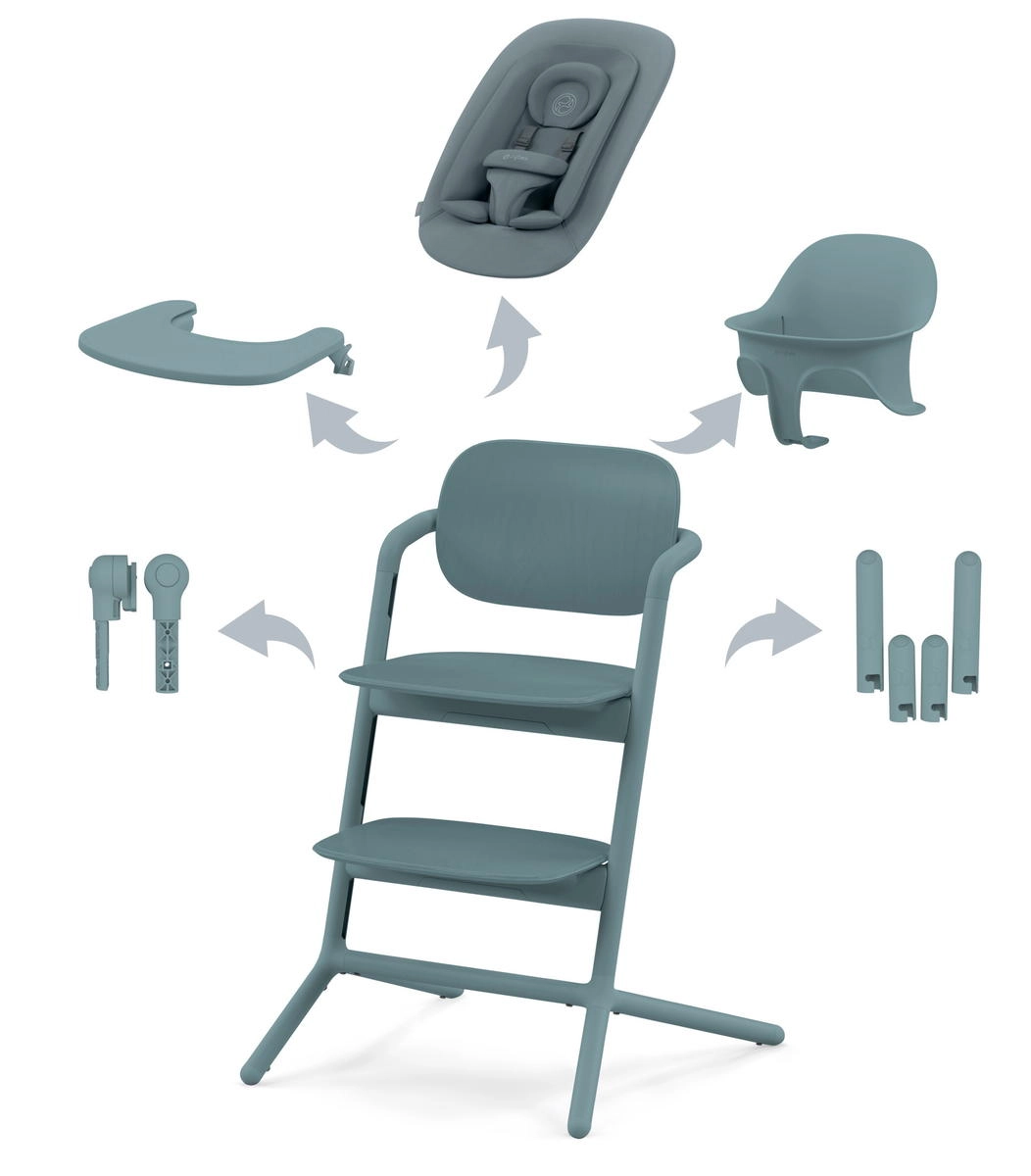 Стульчик Cybex Lemo 4-in-1 Set  (Stone Blue)