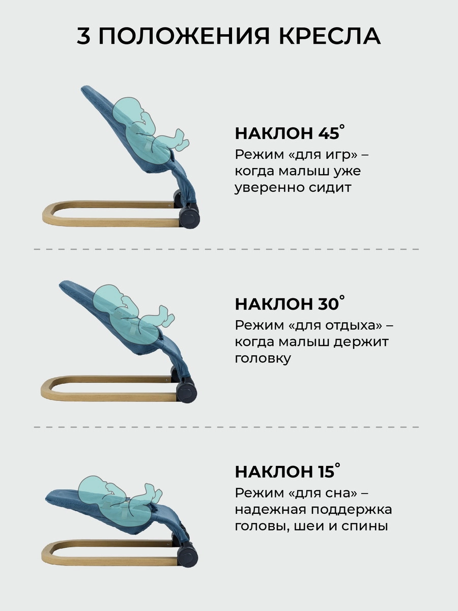 Шезлонг Amarobaby Baby relax Голубой 26idxqsykdjoygy9z5lo0ow0237k119e