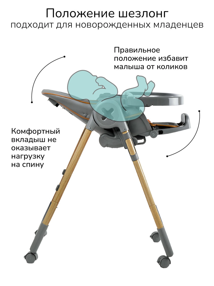 Стульчик для кормления Amarobaby Elegant Серый 0jcqk6ukv8j17hu1ew40tsei3lr2e4er