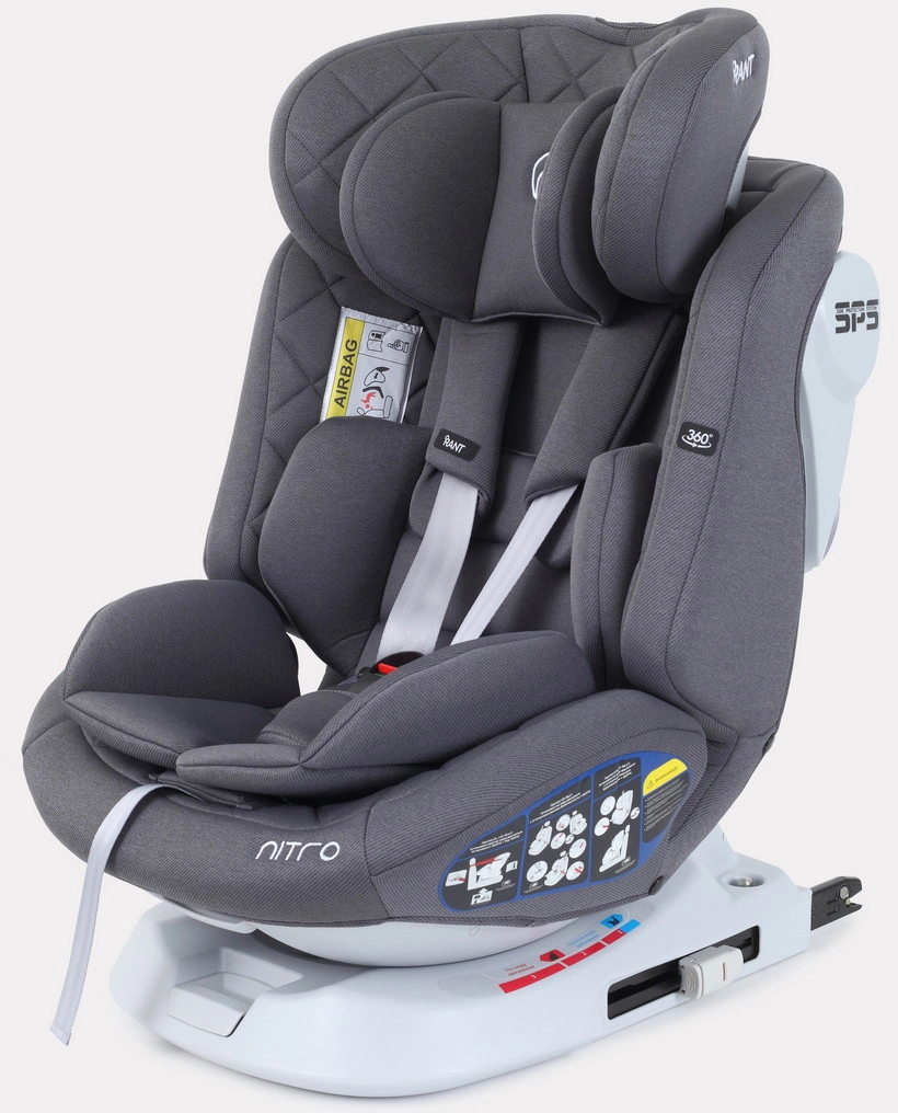 Автокресло RANT NITRO isofix Grey pdljxkmj0my5w329j7m1swc4r17rj1yv