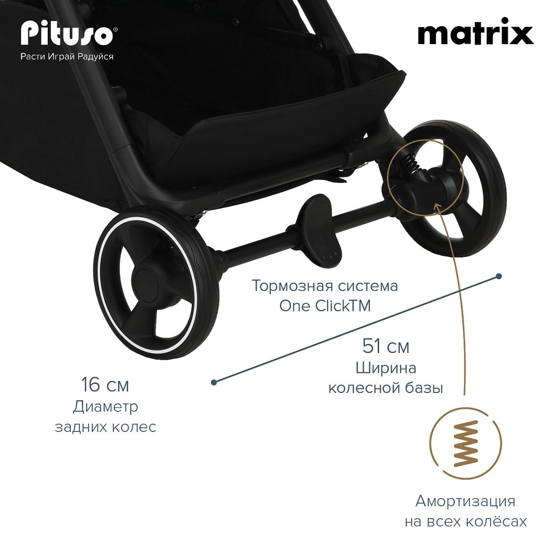 Прогулочная коляска PITUSO MATRIX Graphite lio73c6tc2sryr9srao6ao1l6keqhs1f