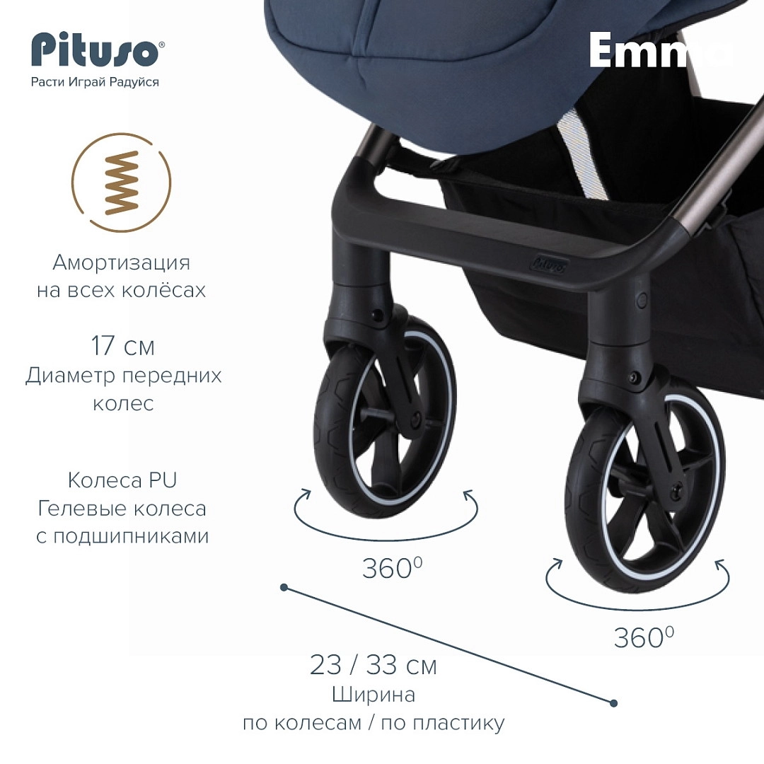Прогулочная коляска Pituso Emma Navy Blue/Темно-Синий umpqevunvwzwki93mm7xkvy8m7tjtsim