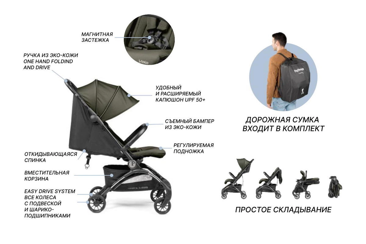Прогулочная коляска Peg Perego Volo Blue Shine qiz4temxazfa1rmvfksprcqnrydagg1s