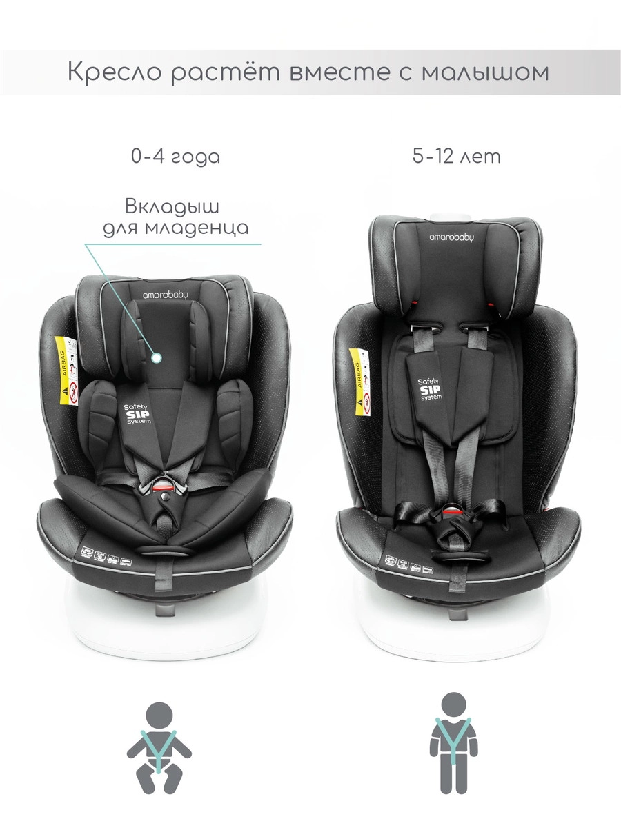 Автокресло Amarobaby CHAMPION, Isofix Черный gs0wujuy9im4mjevxdpg1nduzx21nrrj