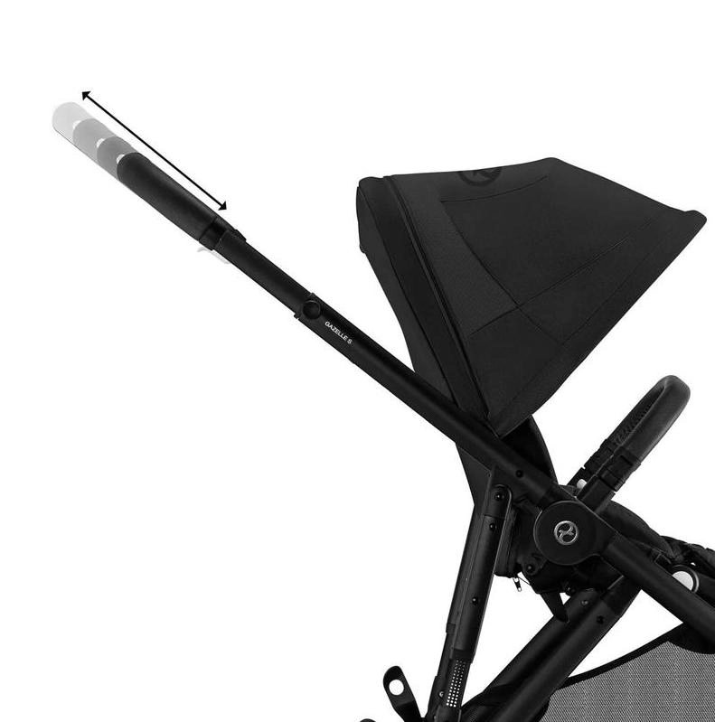 Прогулочная коляска Cybex Gazelle S BLK Moon Black с корзиной и дождевиком onzskn5e8pe3iwnjpzpjo5f84tdprlpa