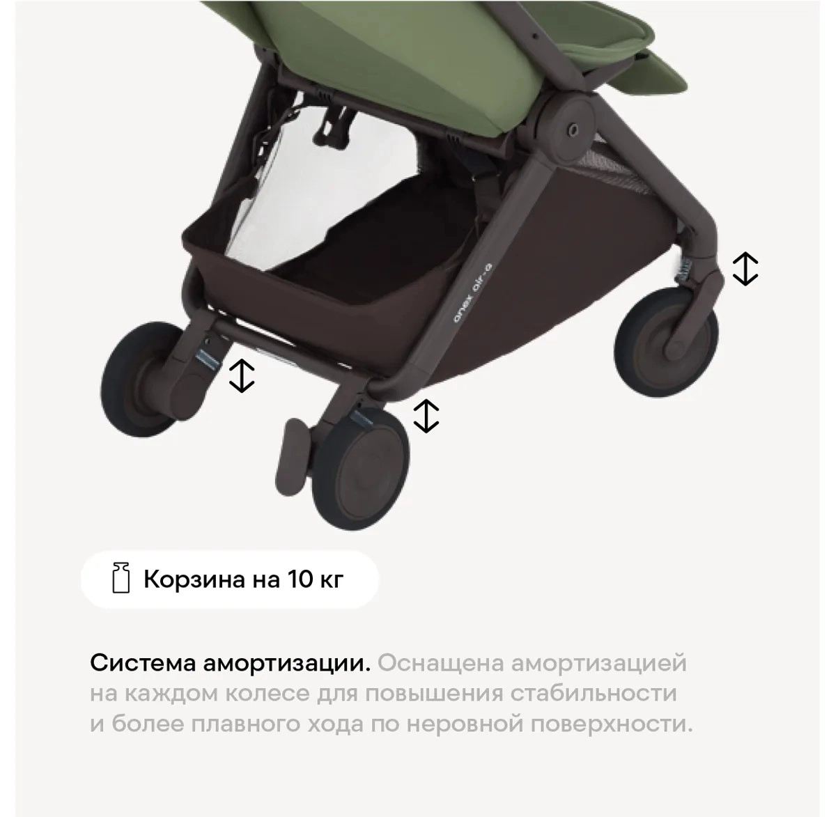 -11