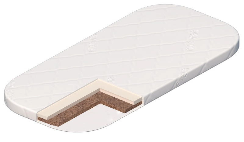 Матрас в коляску Lepre Luna Lux 77x36 см