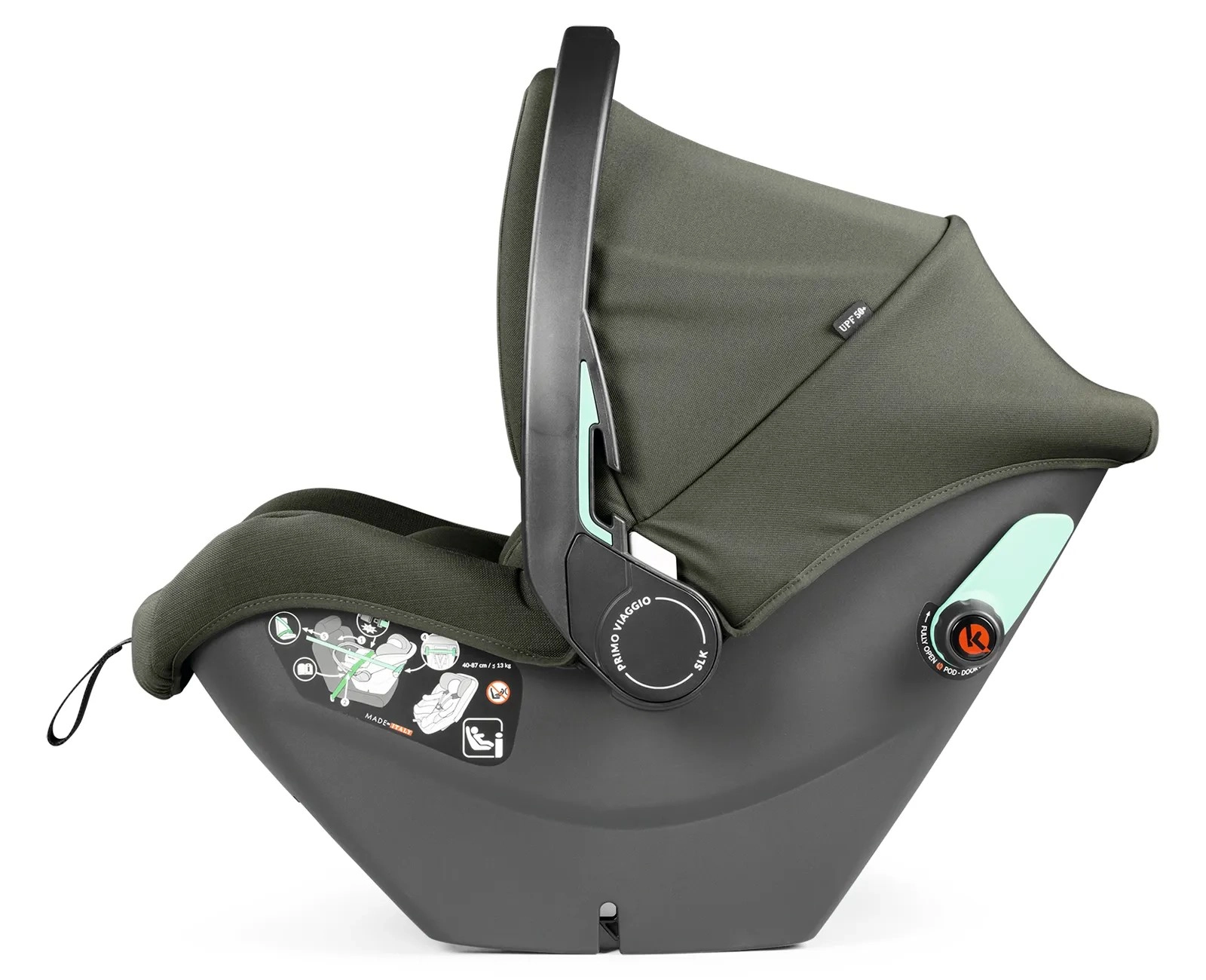 Автокресло Peg Perego Primo Viaggio SLK (Metal)1