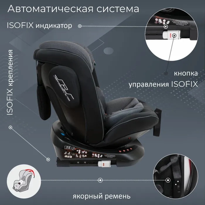 Автокресло Sweet Baby Crosstour 360 SPS Isofix grey/black hu8bdq12gtl560zwppiq1y4obzff64gm
