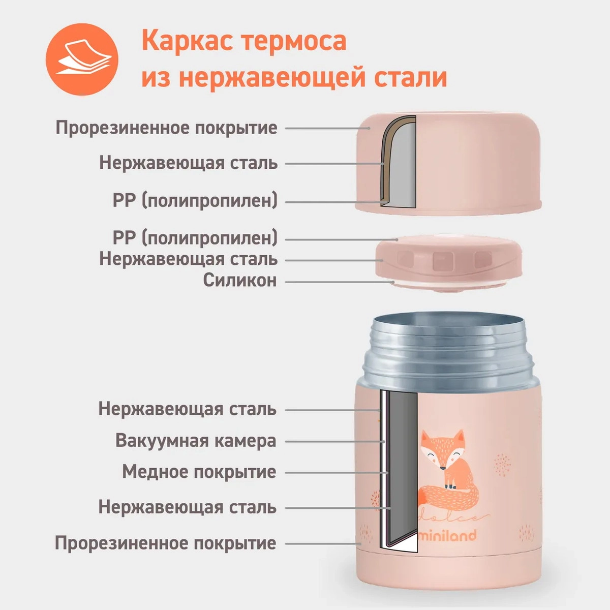 Детский термос для еды Miniland Thermy Dolce 600 мл розовый/лисенок tsc9a8omxkekov46zwye0mvojb106snf