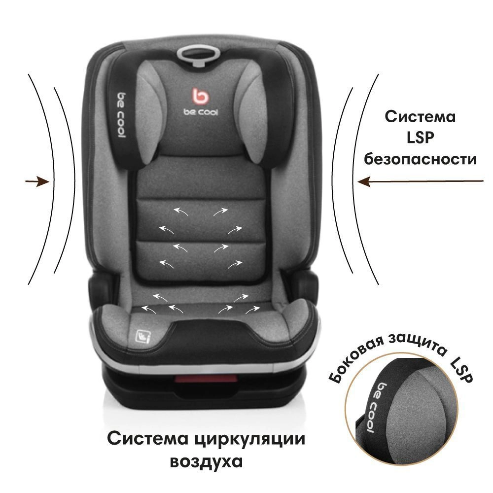 Автокресло BE COOl Mars I-Size Scarlet zydl91hxnjao5ux3cqmyoyuw2kkcw0pv