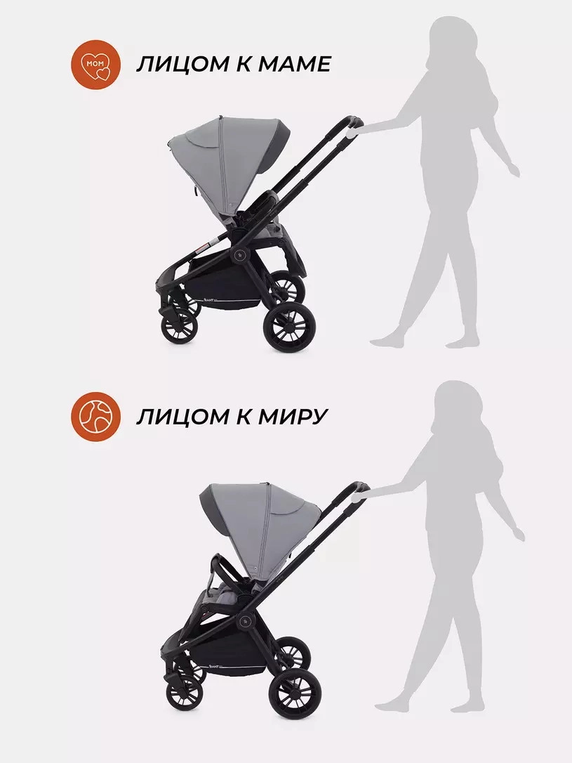 Прогулочная коляска RANT basic ENERGY Grey 2024 wpvvsdw40urqatq47x36hkdn4sf05j4l