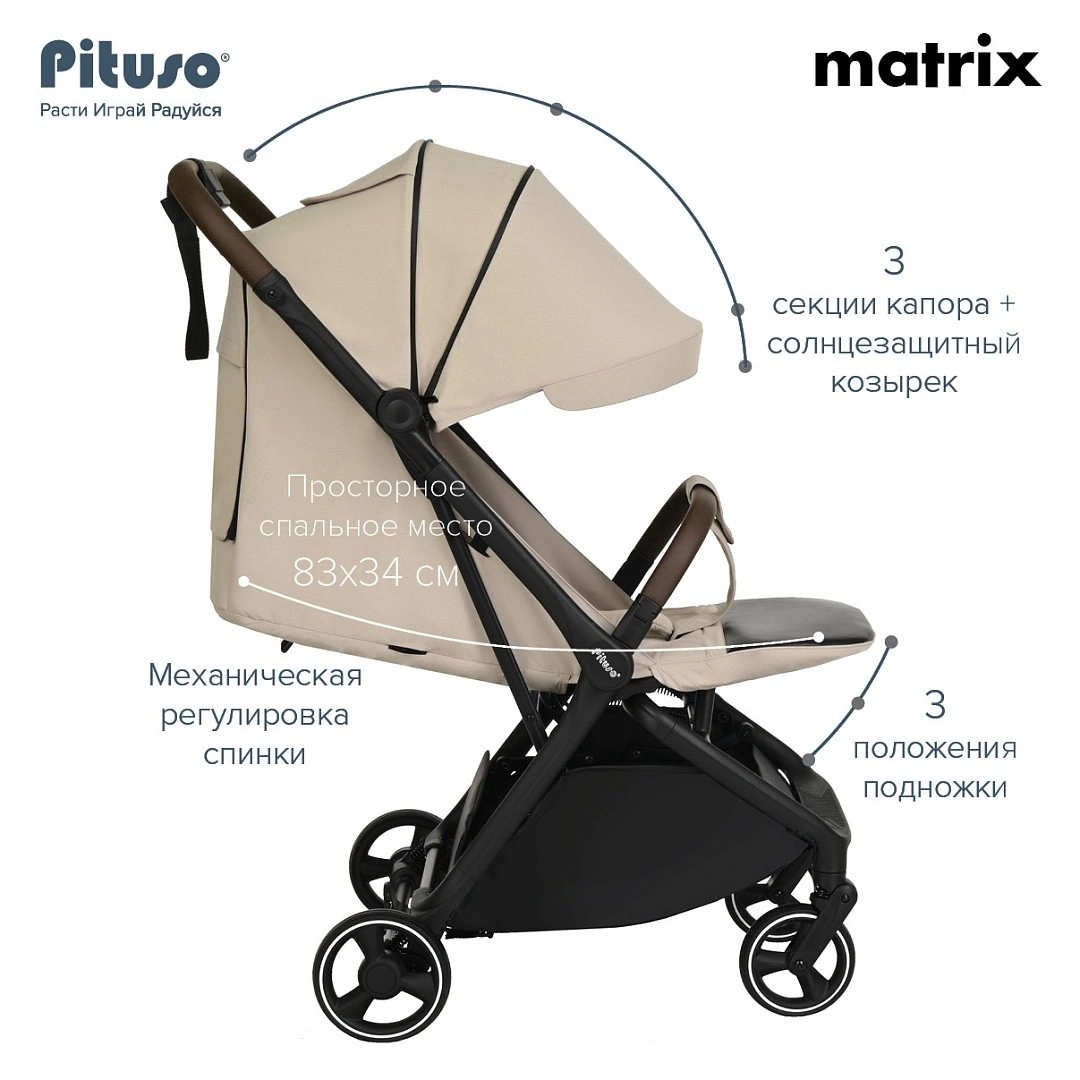 Прогулочная коляска PITUSO MATRIX Graphite faljags0y1nq8iugprdyimyehpan14qy