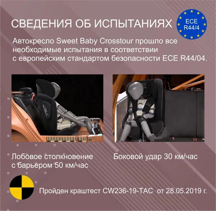 Автокресло Sweet Baby Crosstour 360 SPS Isofix wine/black tmniqm2snmhccgflokm80g2pos4ocoor