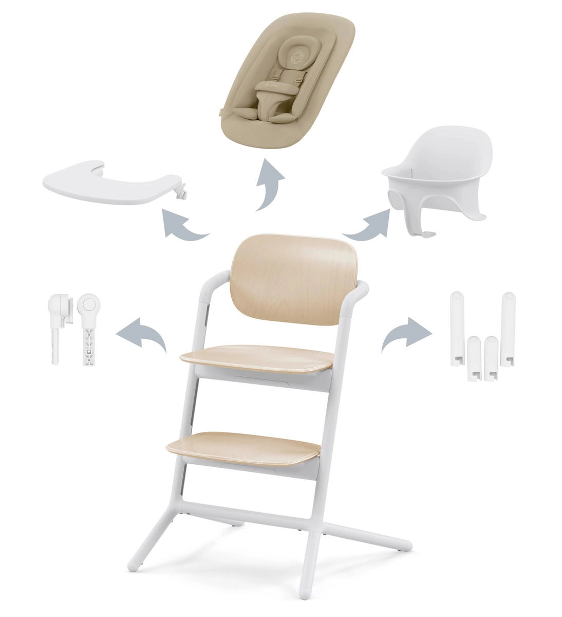 Стульчик Cybex Lemo 4-in-1 Set  (Sand White)