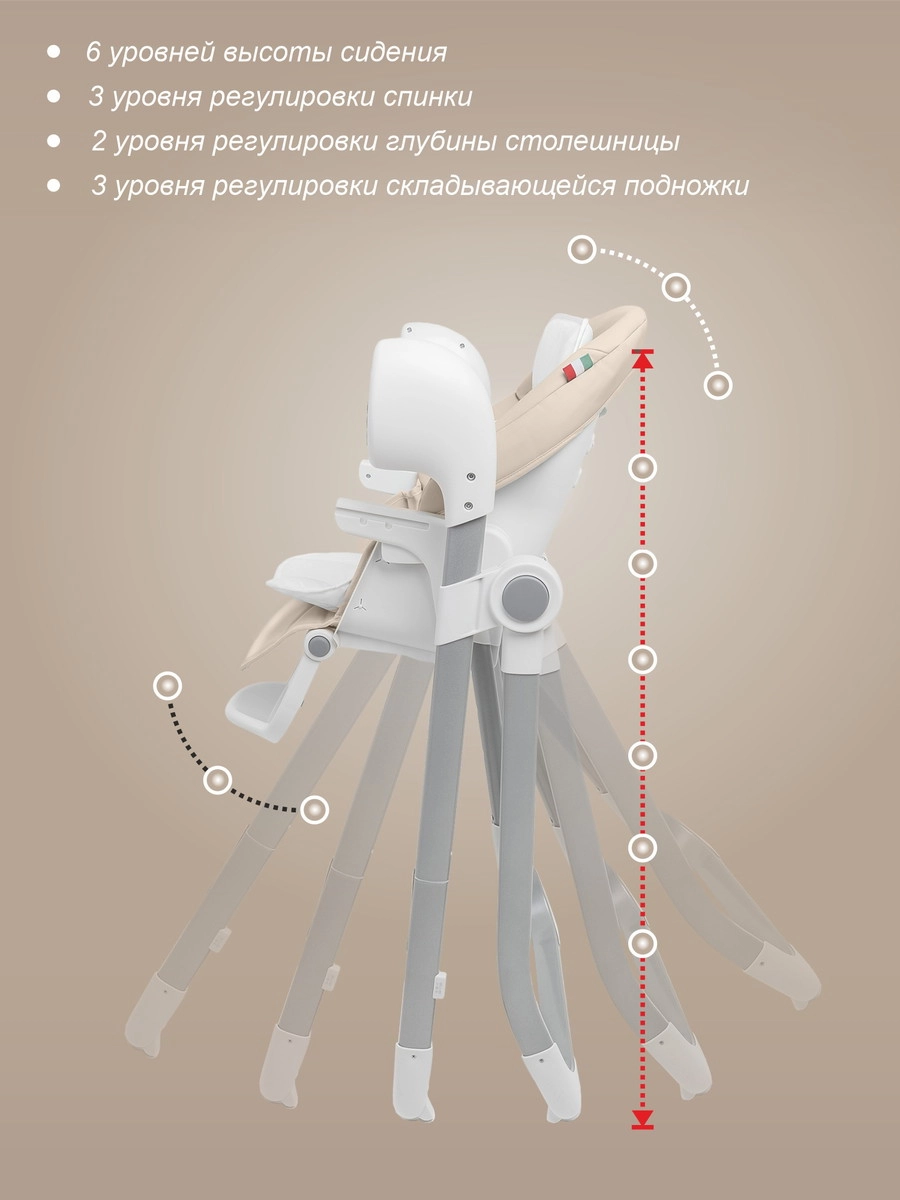 Стульчик-электрокачели Sweet Baby Fiesta Beige vlurv3wslwgpwc47uaezwo5u0qqp13xf