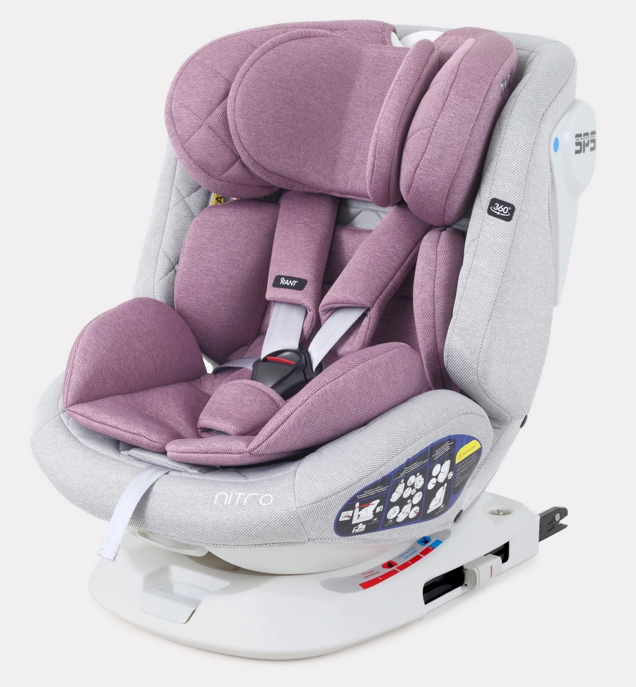 Автокресло RANT NITRO isofix Grey/Pink w56iu62j76pvr71hcfbj4lm76byveazz