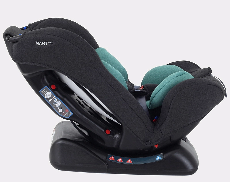 Автокресло Rant Basic Rally ZY19 (Mint)4