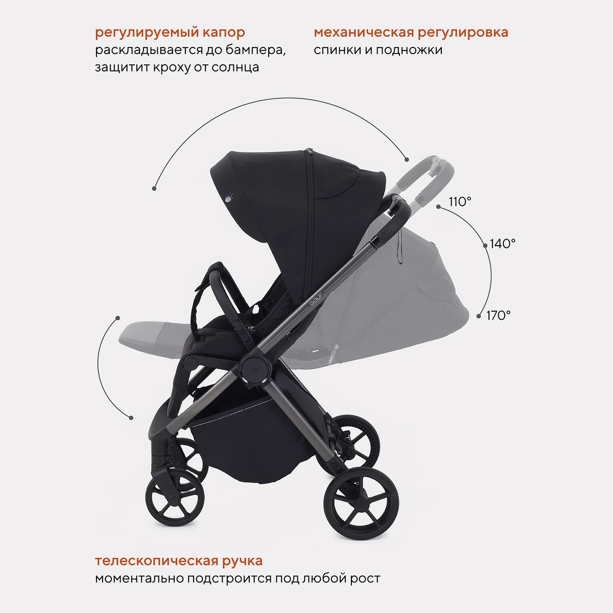 Детская прогулочная коляска Rant Golf RA101 Black x2svkb3bpj9502zwlaua435jya966s9m