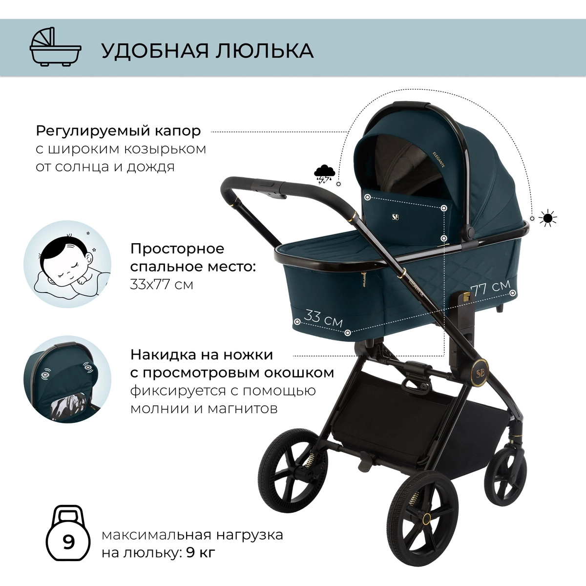 Коляска 3 в 1 Sweet Baby Elegante GL Blue jba6otbdx93d0ee0pfcm7jd4lvi6am97