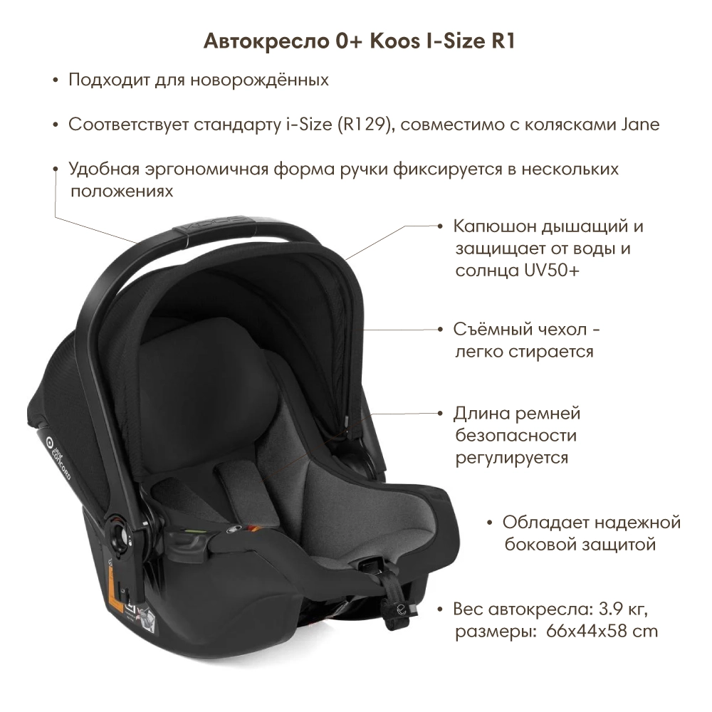Автокресло Jane Concord Koos I-Size R1 Cold Black yiv4661n27nqed1oicdmo5egxoxgez52