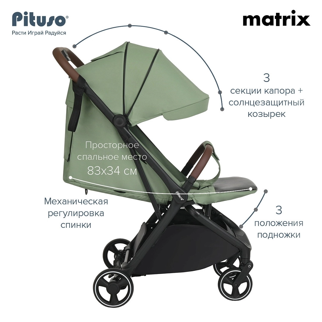 Прогулочная коляска PITUSO MATRIX Graphite p7pr3jklw8xyd44g7kyvxfyyuohmjntj