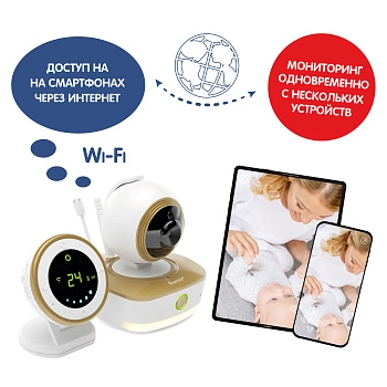 Радио-видеоняня Ramili Baby RV1800 (стандарт)