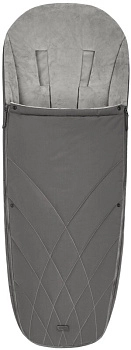 Накидка для ног для коляски Cybex PRIAM (Soho Grey)